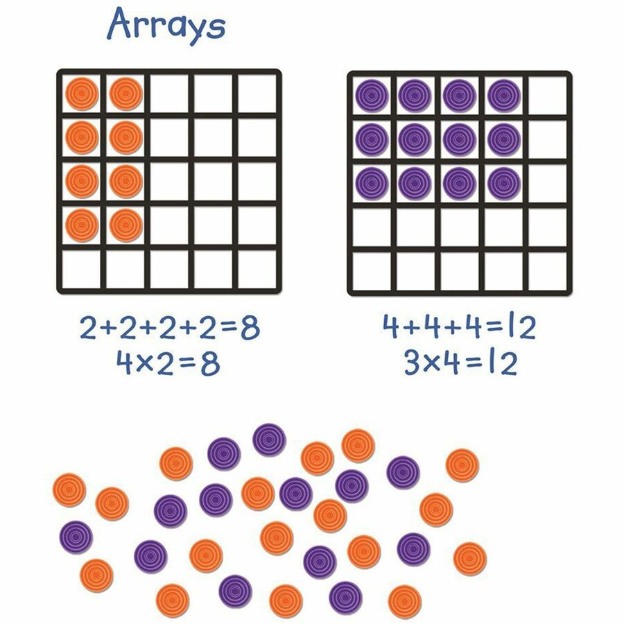 Learning Resources Giant Magnetic Array Set - Theme/Subject: Learning - Skill Learning: Multiplication, Addition, Number - 52 Pieces - 7+ - 1 Set