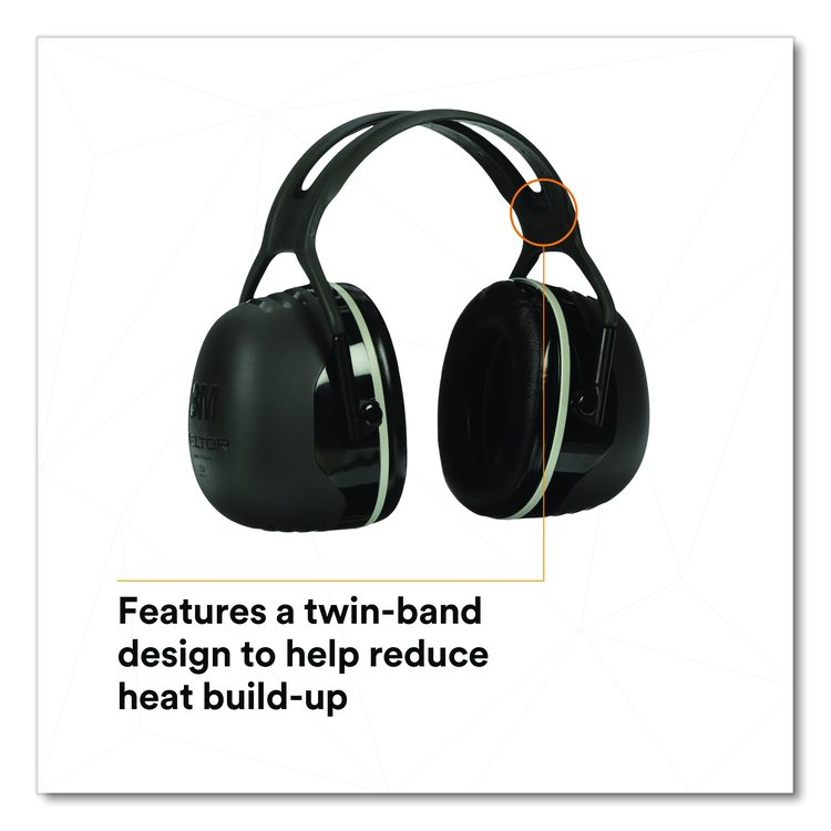 PELTOR X5A Over the Head Earmuffs, Dielectric, 31 dB NRR, Black/White