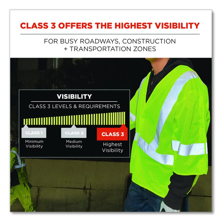 GloWear 8315BA Class 3 Hi-Vis Breakaway Safety Vest,Polyester, 2X-Large to 3X-Large, Lime