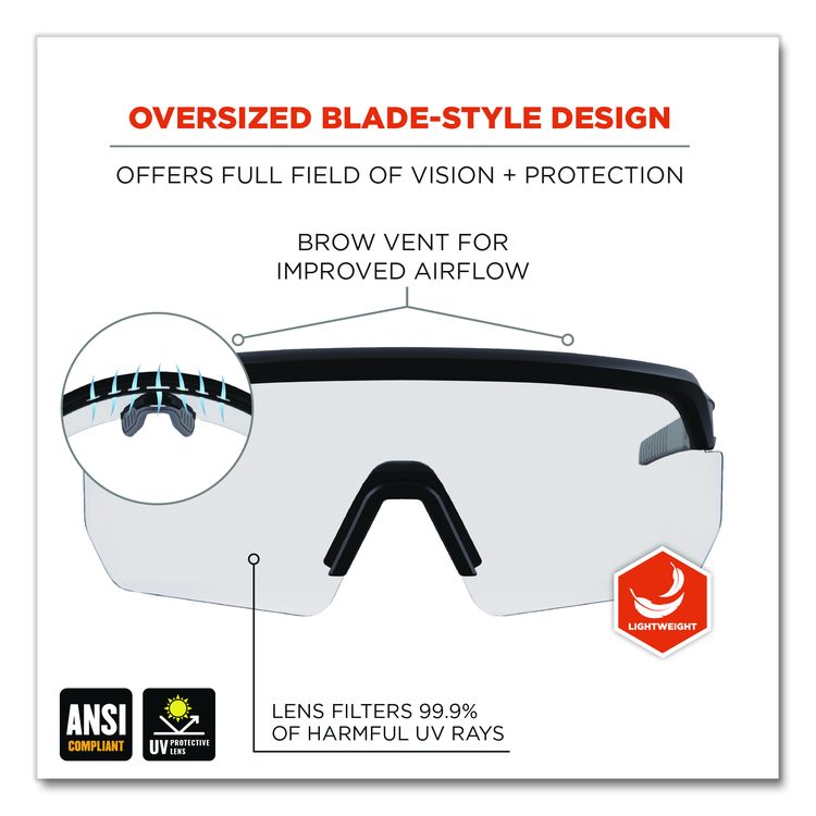 Skullerz AEGIR Anti-Scratch Enhanced Anti-Fog Safety Glasses, Matte Black Half Frame, Clear Single Lens