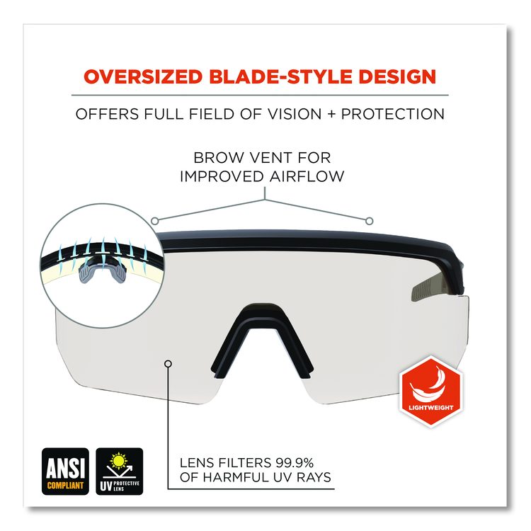 Skullerz AEGIR Anti-Scratch Enhanced Anti-Fog Safety Glasses, Matte Black Half Frame, Clear Single I/O Lens