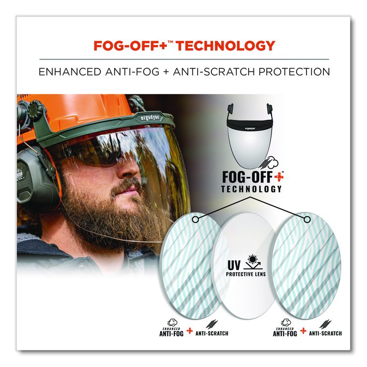 Skullerz 8994 Anti-Scratch/Anti-Fog Hard Hat Face Shield, Cap-Style/Safety Helmet Adapter, Clear Lens