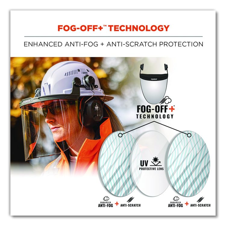Skullerz 8995 Anti-Scratch and Anti-Fog Hard Hat Face Shield with Adapter for Full Brim, Clear Lens