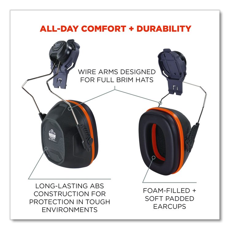 Skullerz 8880 NRR 26dB Hard Hat Mounted Earmuffs, Full Brim, 26 dB NRR, Black/Red