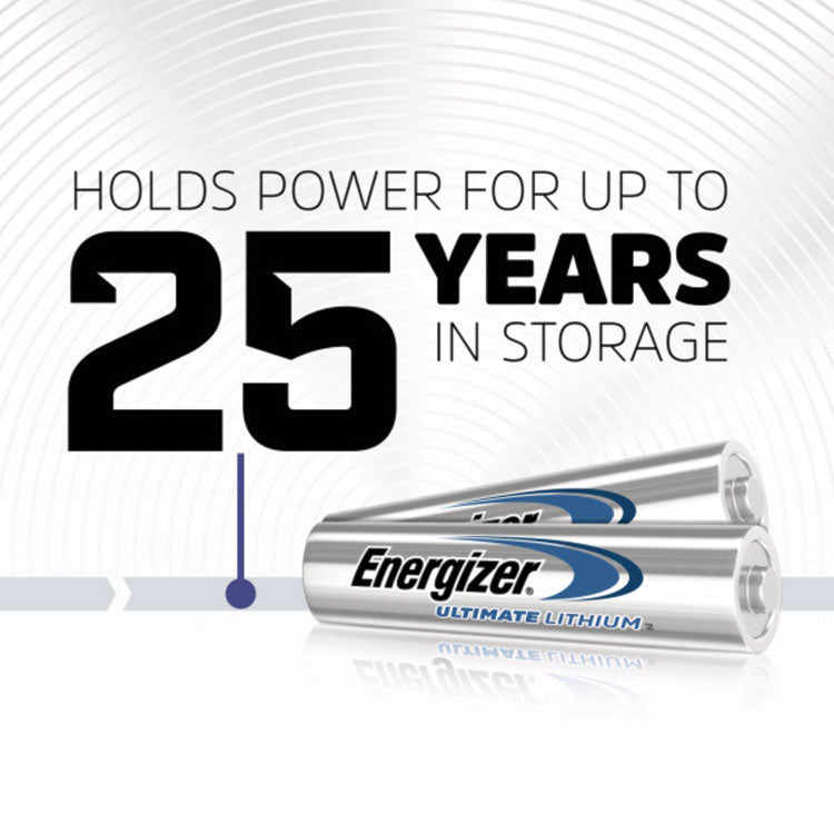 Industrial Lithium AAA Battery, 1.5 V, 4/Pack, 6 Packs/Box
