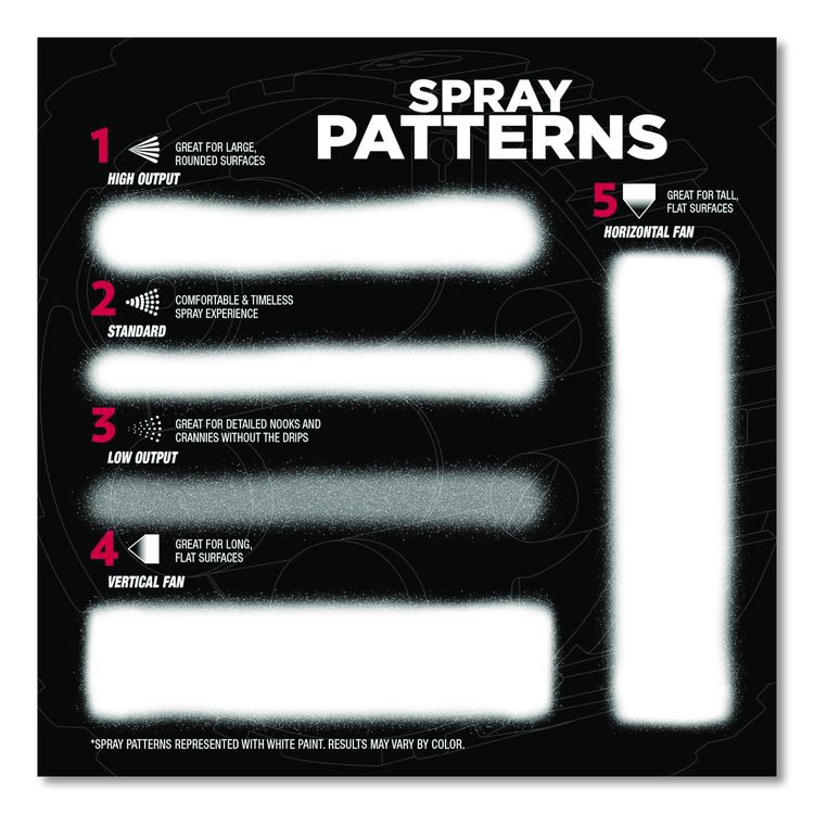 Stops Rust 5-in-1 Spray Paint, Gloss Regal Red, 12 oz Aerosol Can