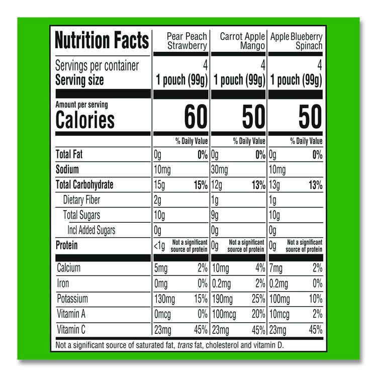 Organic 2nd Foods Baby Food Pouches, Assorted Flavors, 3.5 oz Pouch, 12/Carton