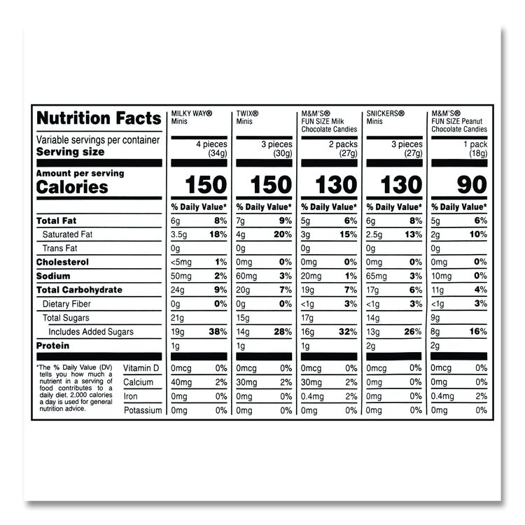 Minis Mix Variety Pack, 62.6 oz Bag