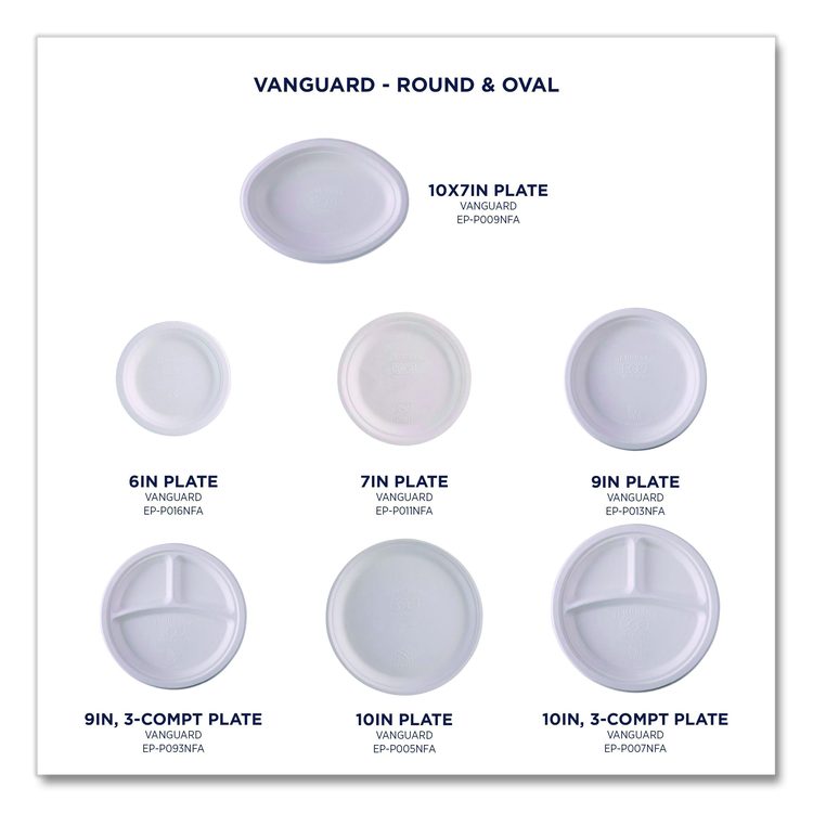 Vanguard Renewable and Compostable Sugarcane Plates, 7" dia, White, 1,000/Carton