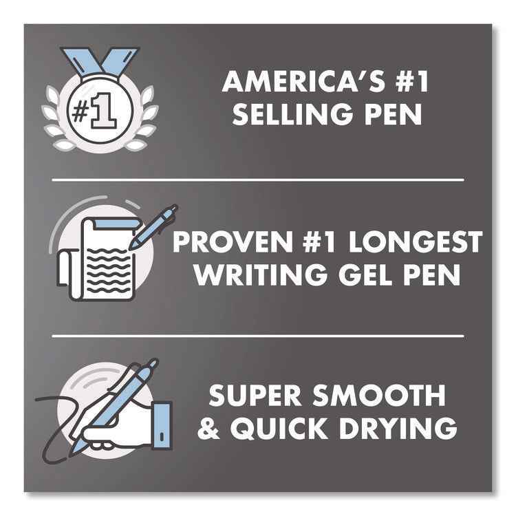 G2 Edge Premium Gel Roller Pen, Retractable, Fine 0.7 mm, Red Ink, Black/Red Barrel, Dozen
