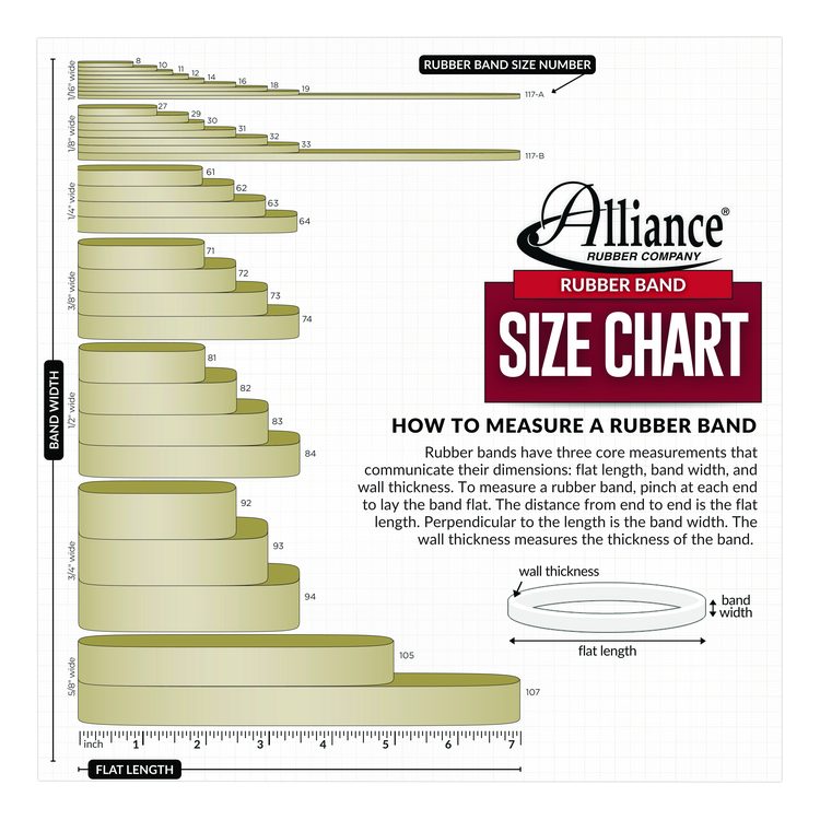 Advantage Classic Black Rubber Bands, Size 33, 0.04" Gauge, 1 lb Box, 600/Box