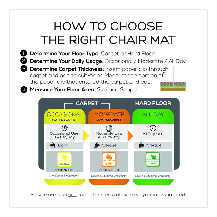 Studded Chair Mat for Flat Pile Carpeted Floors, Rectangular with Wide Lip, Straight Edges, 45" x 53", Clear