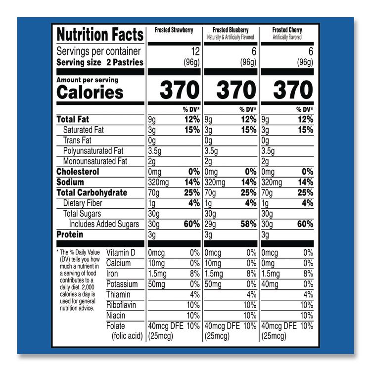 Pop Tarts, Assorted Flavors: Strawberry, Blueberry Cherry, 5 lb 1.2 oz Box, 48 Pastries/Carton