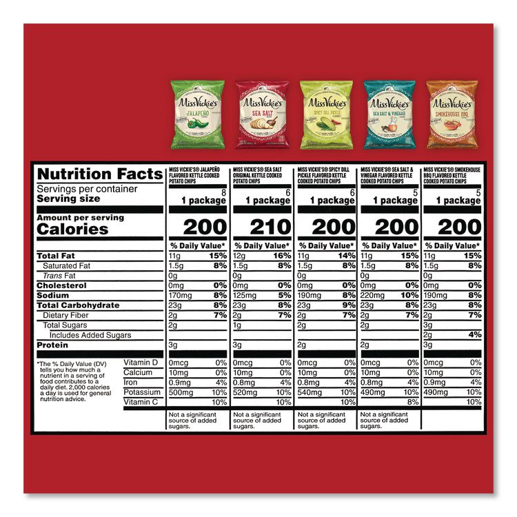 Kettle Cooked Chips Variety Mix, Four Assorted Flavors, 1.38 oz Bags, 30 Bags/Carton