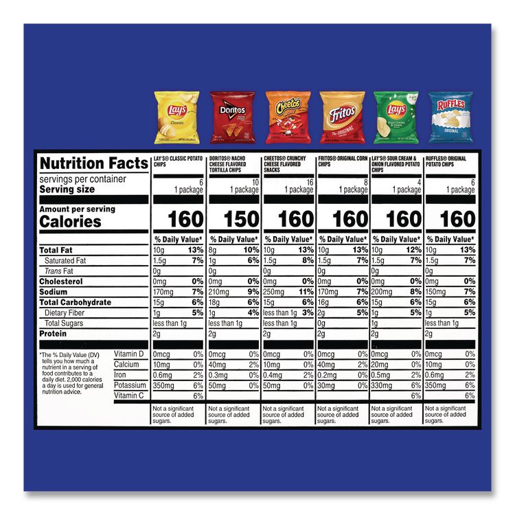 Potato Chips Bags Variety Pack, Assorted Flavors, 1 oz Bag, 50 Bags/Carton