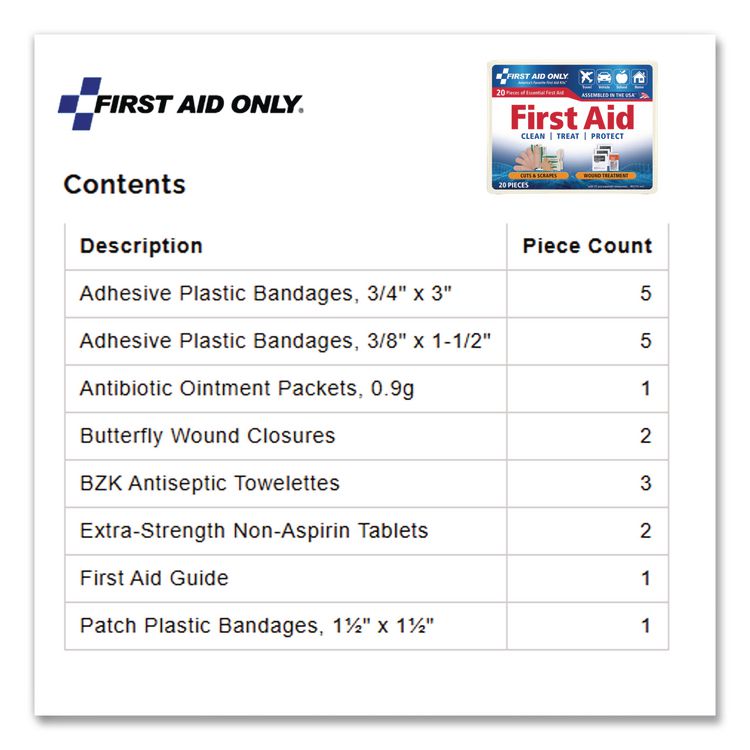 All-Purpose First Aid Kit, 21 Pieces, Plastic Case