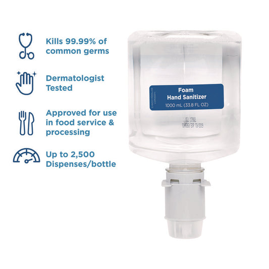 Pacific Blue Ultra Foam Hand Sanitizer Refill For Manual Dispensers, 1,000 mL, Fragrance-Free, 4/Carton