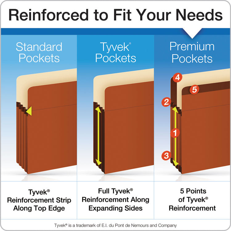 Premium Reinforced Expanding File Pockets, 3.5" Expansion, Letter Size, Red Fiber, 10/Box