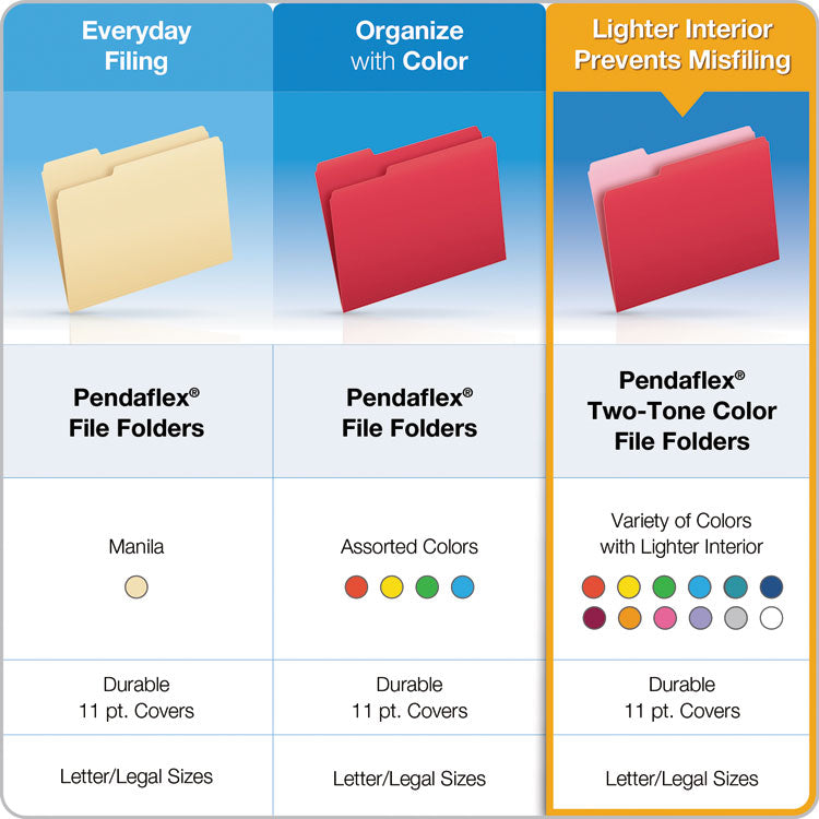 Colored File Folders, 1/3-Cut Tabs: Assorted, Legal Size, Pink/Light Pink, 100/Box