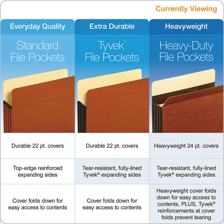 Heavy-Duty File Pockets, 7" Expansion, Letter Size, Redrope, 5/Box