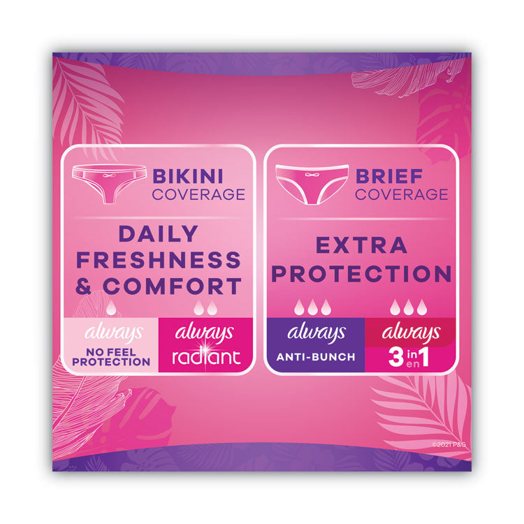 Thin Daily Panty Liners, Regular Absorbency, 120/Pack