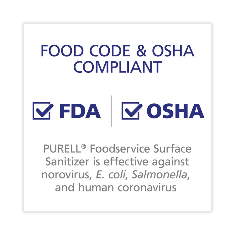 Foodservice Surface Sanitizer, Fragrance-Free, 1 gal Bottle
