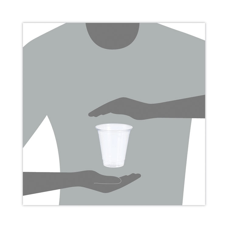Conex ClearPro Plastic Cold Cups, 12 oz, Clear, 50/Sleeve, 20 Sleeves/Carton
