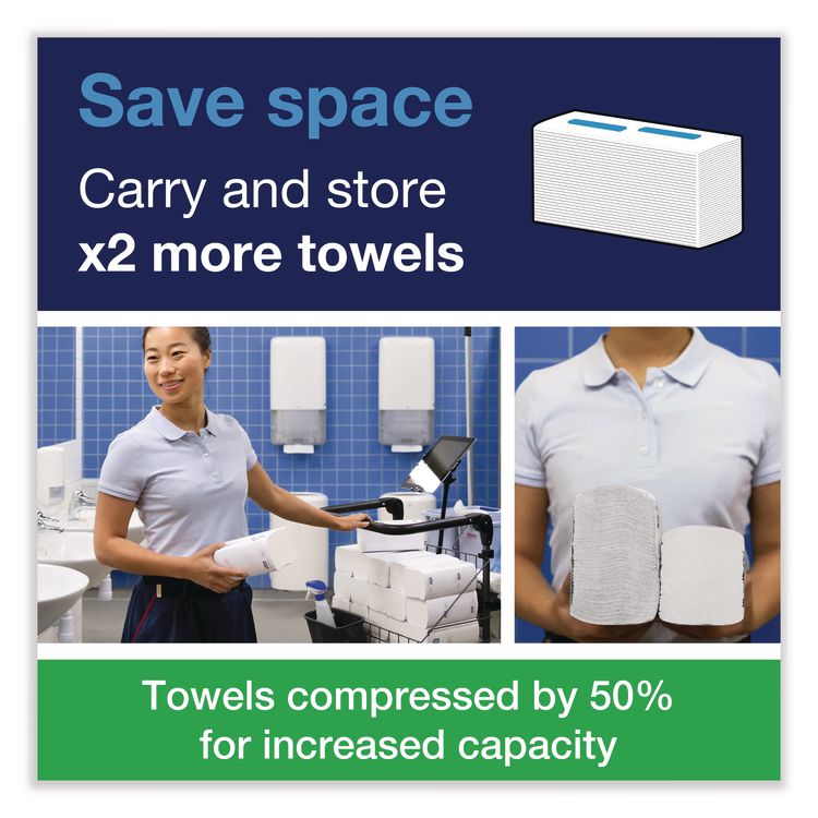 PeakServe Continuous Hand Towel, 1-Ply, 7.91 x 8.85, White, 410 Wipes/Pack, 12 Packs/Carton