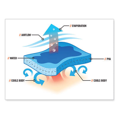 49fc2e7bc894b8497b9653c80406f58f