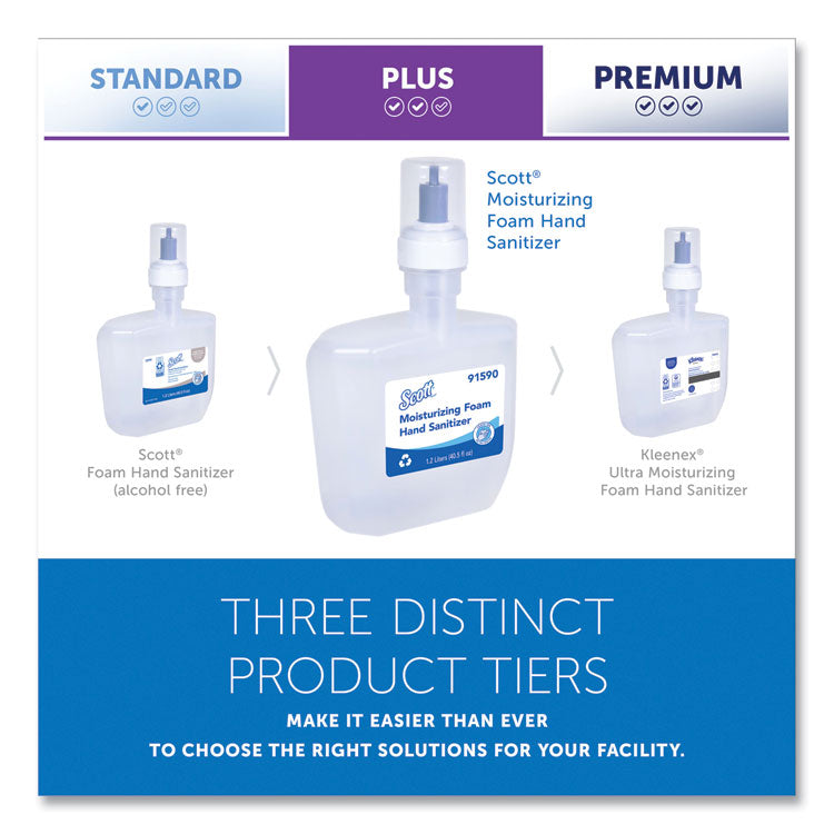 Pro Moisturizing Foam Hand Sanitizer, 1,200 mL Cassette, Fruity Cucumber Scent, 2/Carton