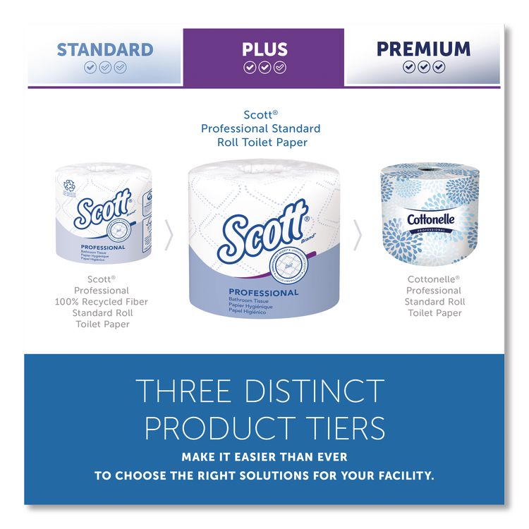 Essential Standard Roll Bathroom Tissue for Business, Septic Safe, 2-Ply, White, 550 Sheets/Roll, 20 Rolls/Carton