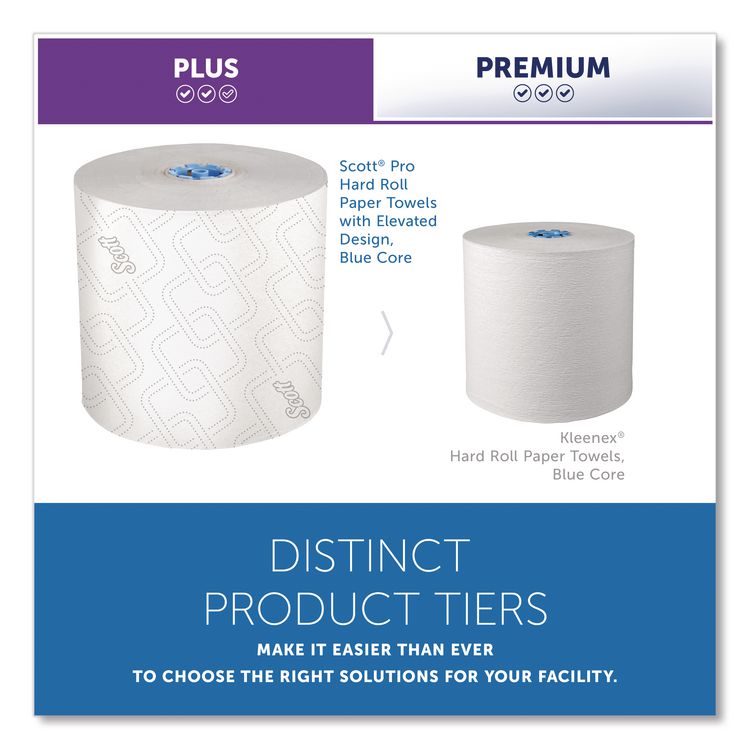 Pro Hard Roll Paper Towels with Elevated Scott Design for Scott Pro Dispenser, Blue Core Only, 1-Ply, 1,150 ft, 6 Rolls/CT