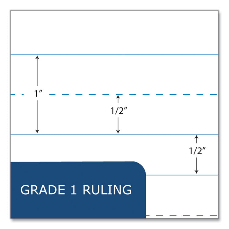 Grade School Wirebound Composition Book, Grade 1 Manuscript Format, Green Marble Cover, (36) 9.75 x 7.5 Sheets, 48/Carton