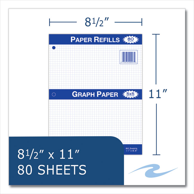 Graph Filler Paper, 3-Hole, 8.5 x 11, Quadrille: 5 sq/in, 80 Sheets/Pack, 24 Packs/Carton