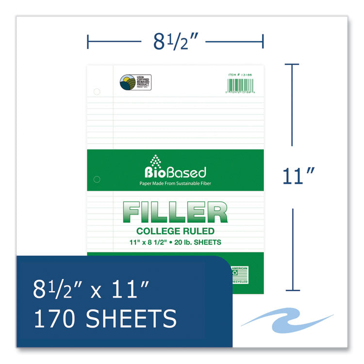 Filler Paper, 3-Hole, 8.5 x 11, College Rule, 170 Sheets/Pack, 12 Packs/Carton