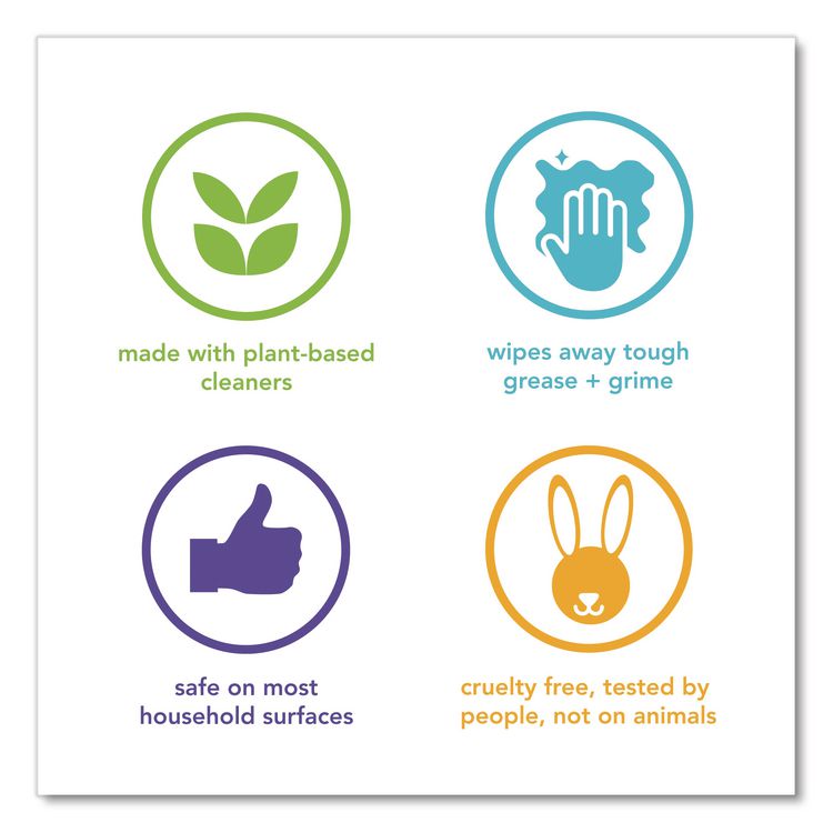 All Purpose Cleaning Wipes, 1 Ply, Lime and Sea Salt, White, 70/Canister, 6/Carton