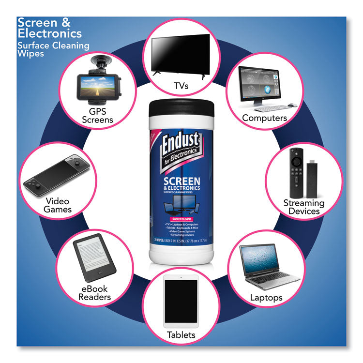 Antistatic Screen Cleaning Wipes, Premoistened, 5 x 7, Clean Scent, White, 70/Canister