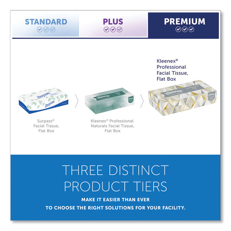 White Facial Tissue, Pop-Up Box, 2-Ply, 125 Sheets/Box
