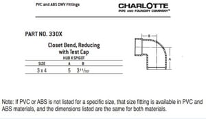 3X4 Abs Dwv Clst Bend H X Sp W/ Cap