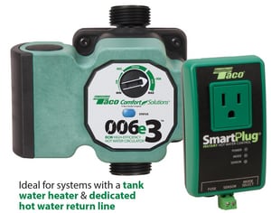 Smart Plus-E