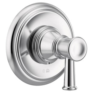 1Hdl Lev T/Vlv Trim Cp