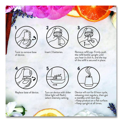 Essential Mist Starter Kit, Lavender and Almond Blossom, 0.67 oz. Bottle