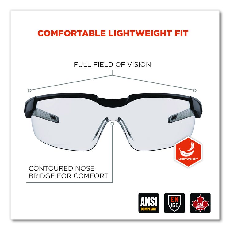 Skullerz DELLENGER Safety Glasses with Adjustable Temples, Matte Black Half Frame, Clear Single Lens