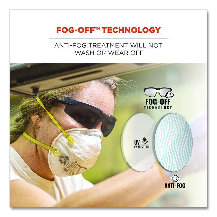 Skullerz DELLENGER Anti-Fog Safety Glasses with Adjustable Temples, Matte Black Half Frame, Smoke Single Lens
