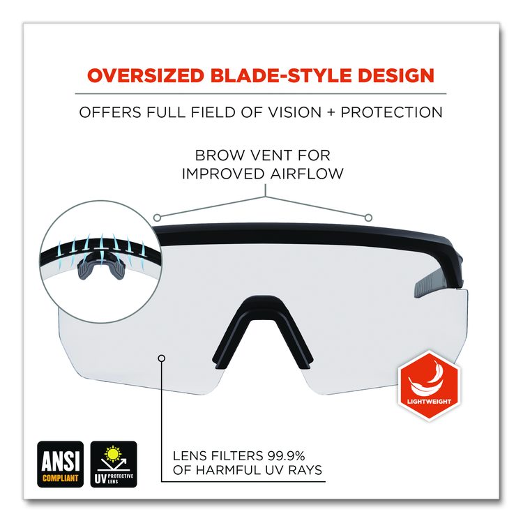 Skullerz AEGIR Safety Glasses, Matte Black Half Frame, Clear Single Lens