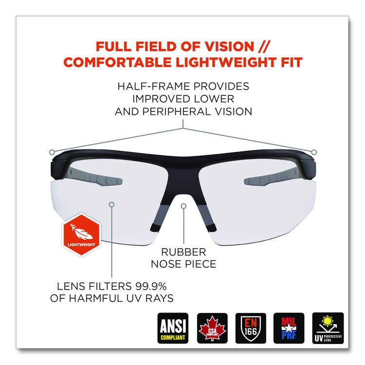 Skullerz SKOLL Anti-Scratch Enhanced Anti-Fog Safety Glasses, Matte Black Half Frame, Clear Single Lens