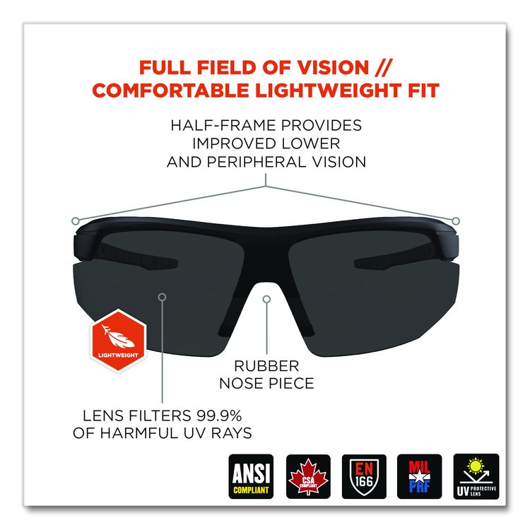 Skullerz SKOLL Anti-Scratch Enhanced Anti-Fog Safety Glasses, Matte Black Half Frame, Smoke Single Lens