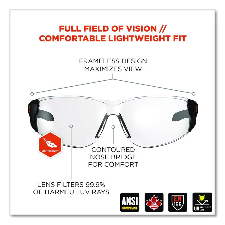 Skullerz SAGA Anti-Scratch Enhanced Anti-Fog Safety Glasses, Frameless, Clear Single Lens