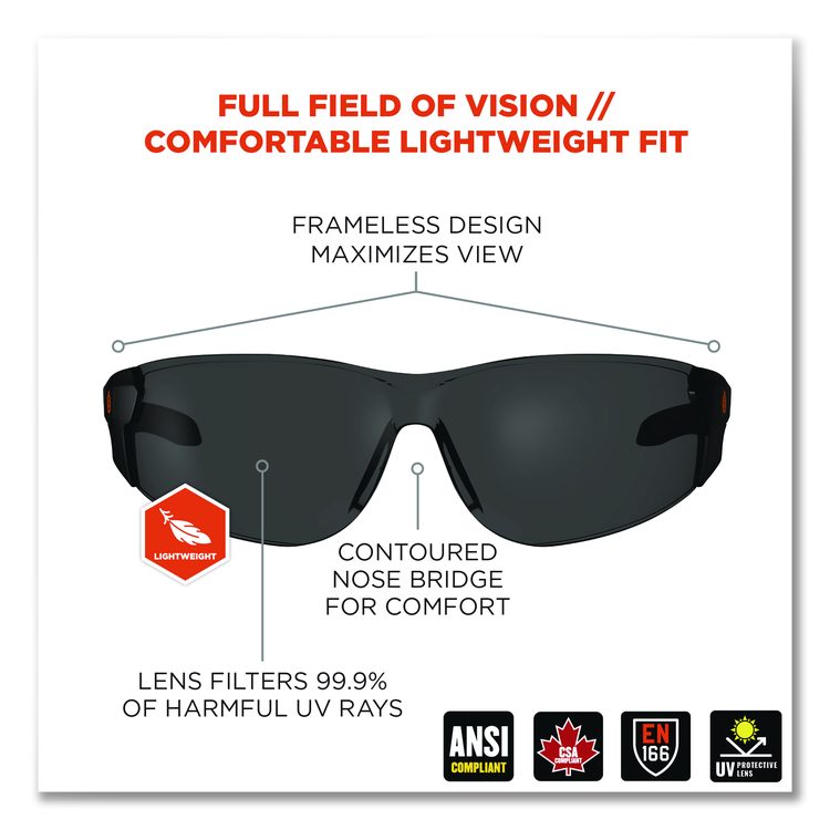 Skullerz SAGA Anti-Scratch Enhanced Anti-Fog Safety Glasses, Frameless, Smoke Single Lens