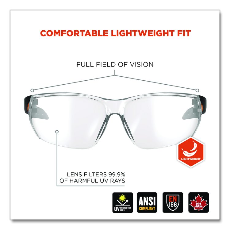 Skullerz VALI Anti-Scratch Enhanced Anti-Fog Safety Glasses, Frameless, Clear Single Lens